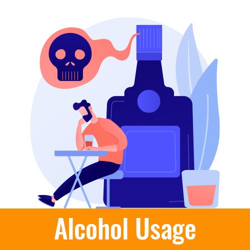Alcohol Usage Disorder Identification assessment